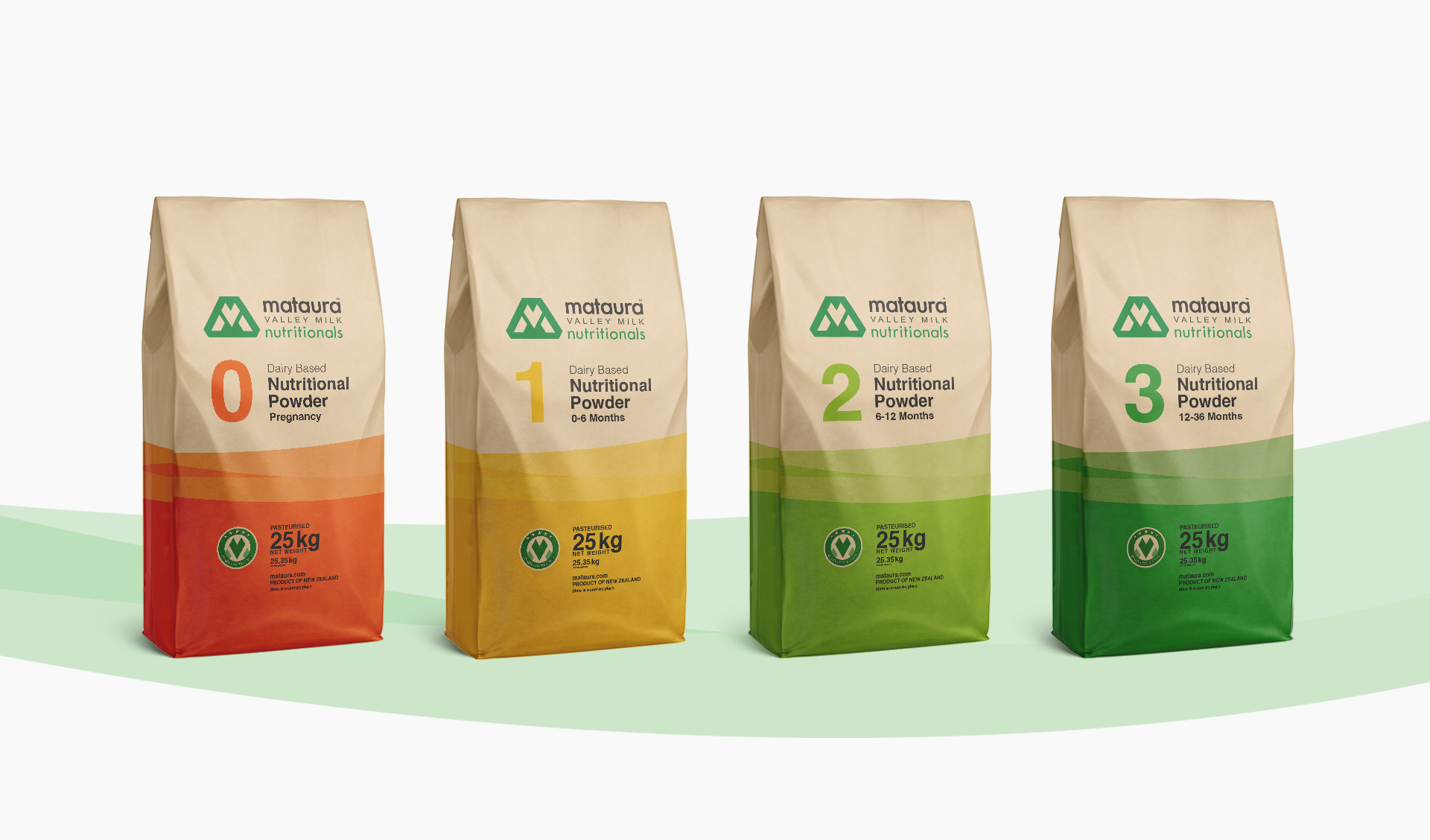 REDFIRE_mataura_photography_branding_packaging_digital_graphicdesign_advertising_web_designagency