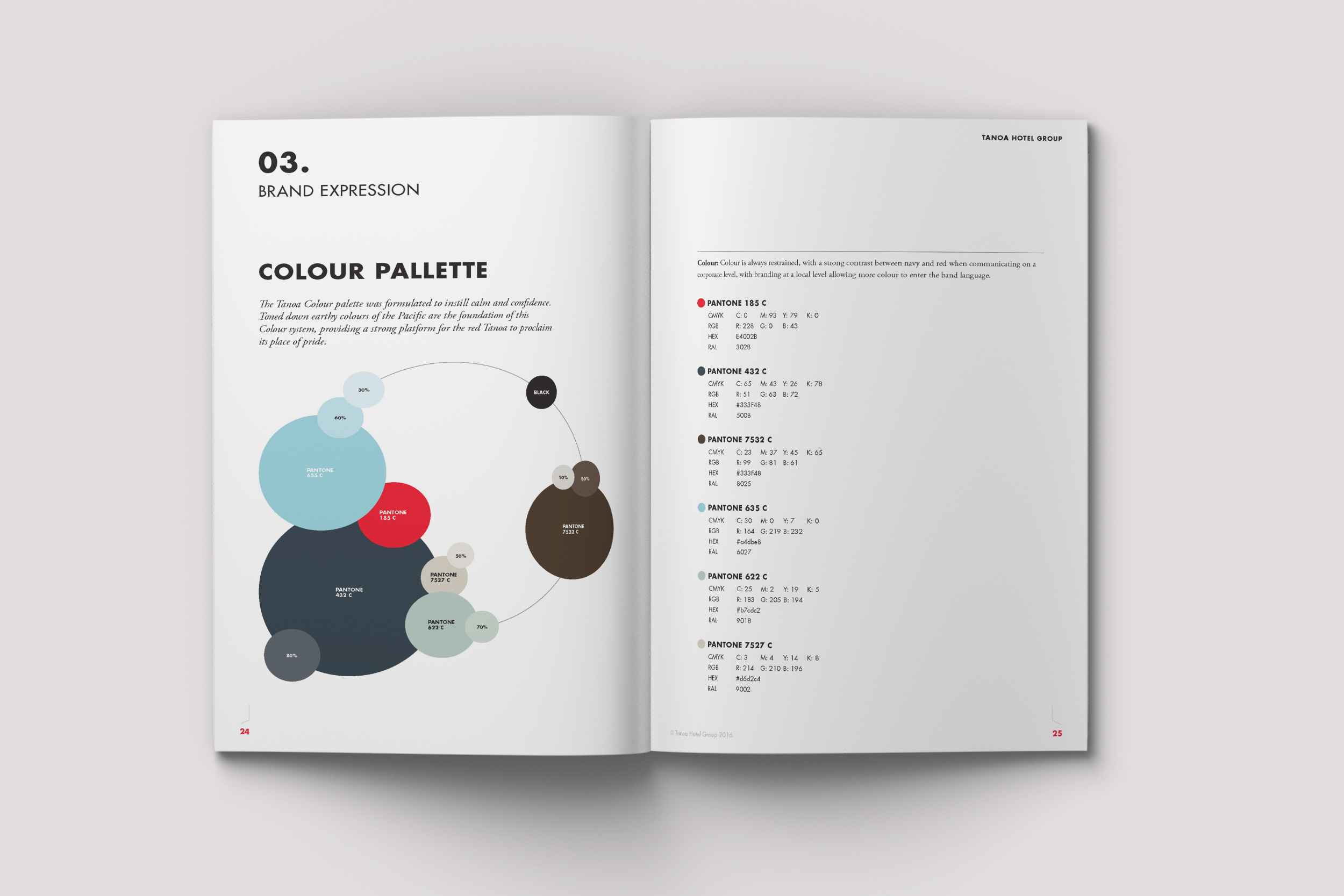 redfire-tanoa-hotel-group-corporate-brand-style-nz