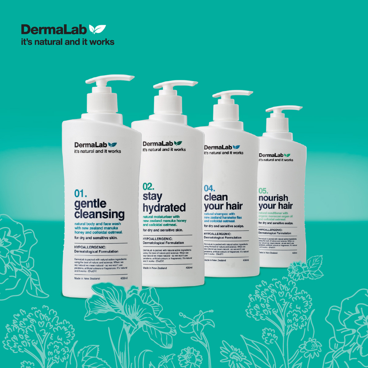 DermaLab_hoverPic_12x12_2 DermaLab_hoverPic_12x12_2