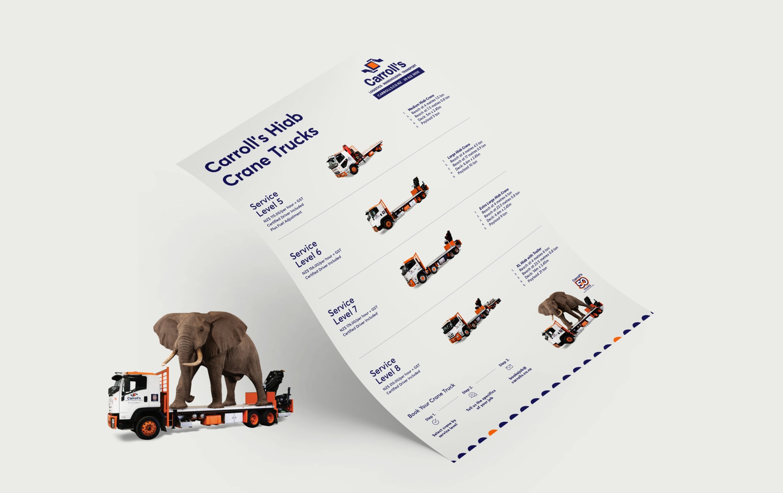 redfire-carrolls-branding-advertising-poster-crane-truck redfire-carrolls-branding-advertising-poster-crane-truck